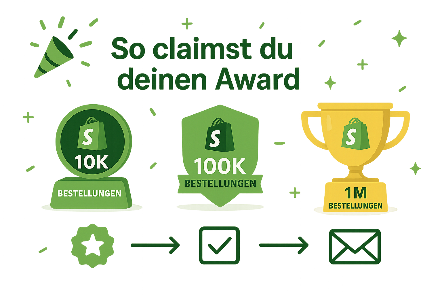 Shopify Milestones: 10 K, 100 K und 1 M Bestellungen – So claimst du d ...