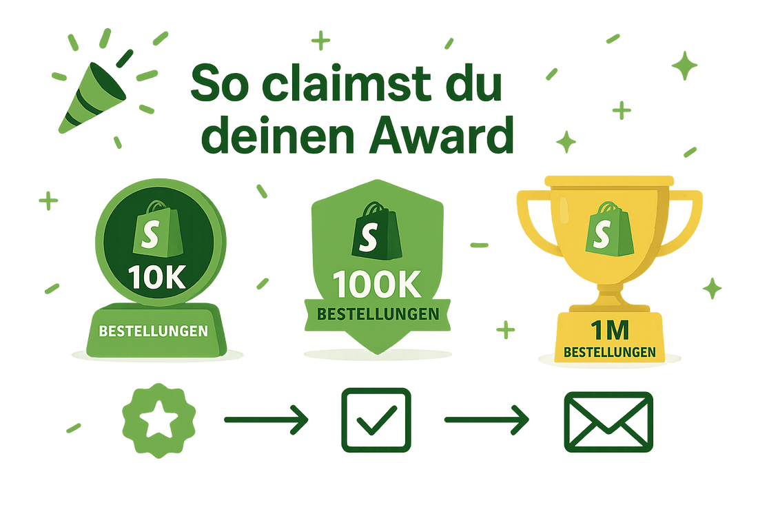 Shopify Milestones: 10 K, 100 K und 1 M Bestellungen – So claimst du deinen Award