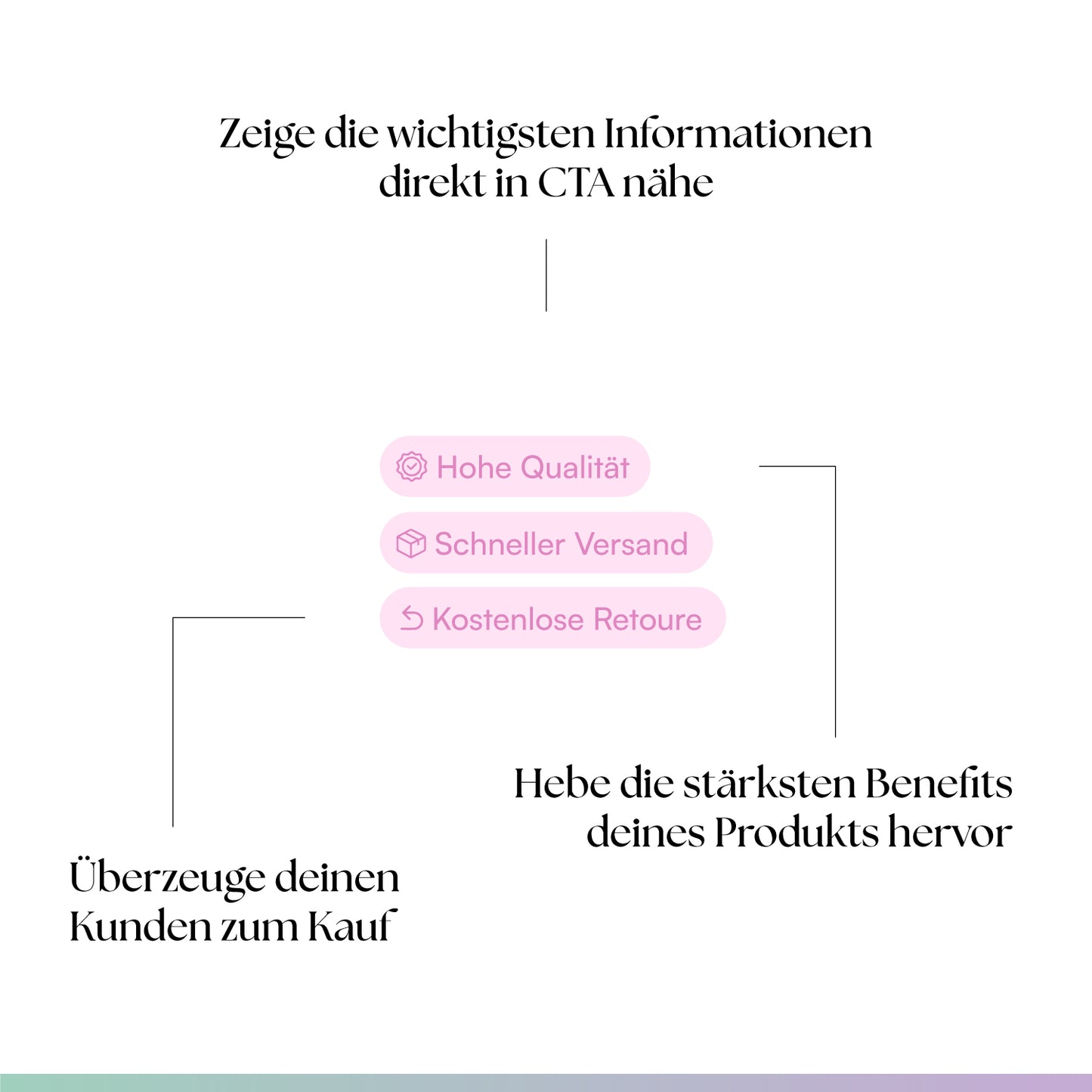 Modul Bundle